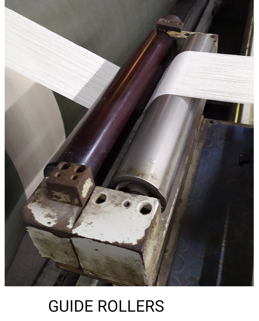 Textile Adviser SECTIONAL WARPING PROCESS l STRUCTURE AND WORKING