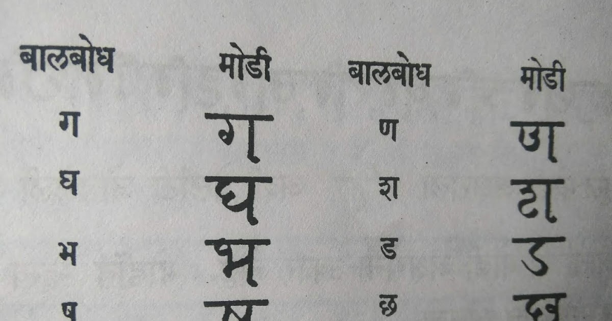Modi Lipi / मोडी लिपी शिका मोडी लिपी मुळाक्षर बाराखडी प्राथमिक अभ्यास