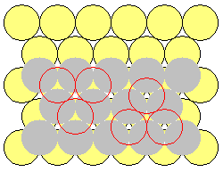 All about physics: Surface Structure of Metals