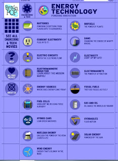 #myBlog # UnescoList1287 ( http://whc.unesco.org/en/list/1287