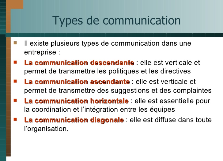 Nouvelle Communication Et Changement De Paradigme L Ecole De Palo Alto Part 3 Nouvelle Communication Et Changement De Paradigme L Ecole De Palo Alto Part 3