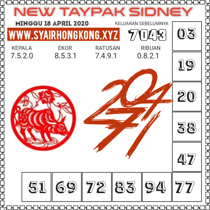 Syair Togel SYDNEY 18 April 2021. Syair Terlengkap hari ini