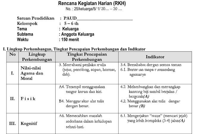 Rencana Kegiatan Harian TK PAUD Usia 4-5 Tahun Tema 4. Lingkungan