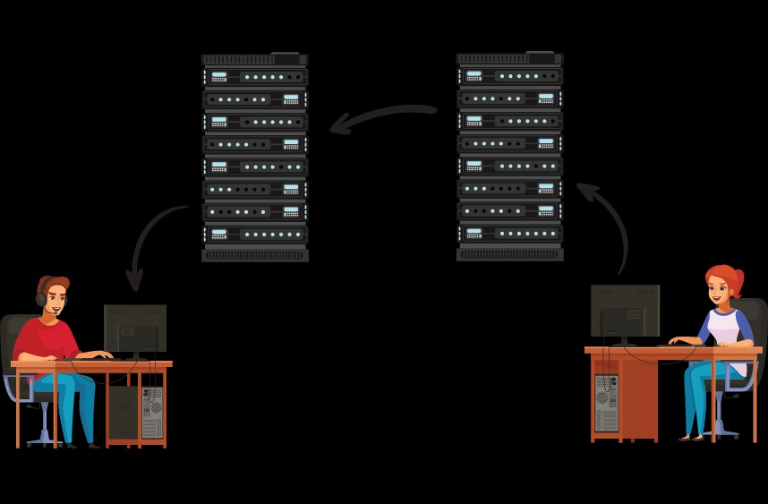 ¿Qué es un Email Relay Service?