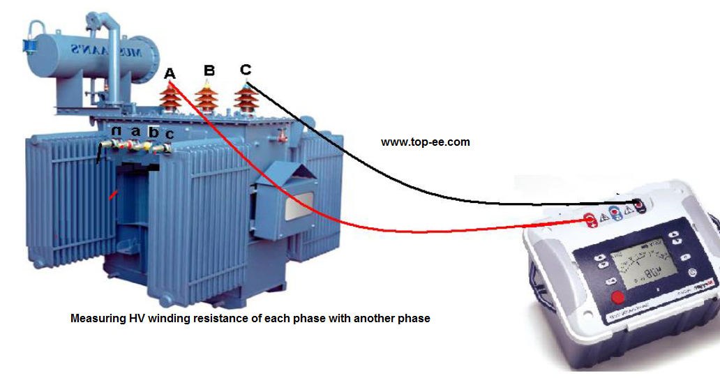 Electrovolt Tests of Transformer