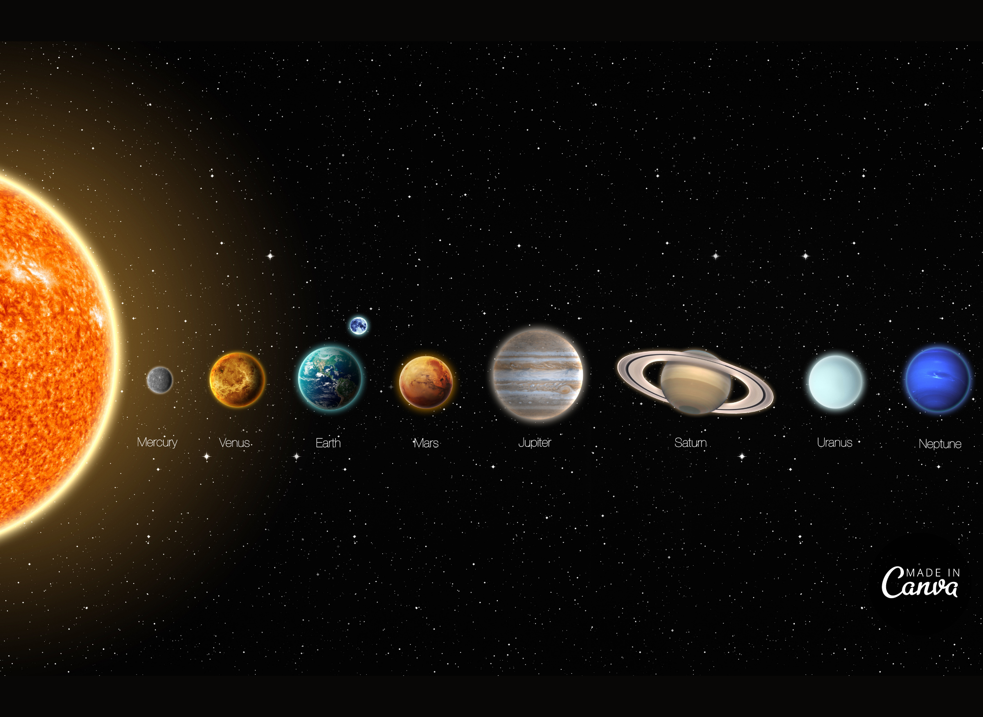 Планеты больше земли. Планеты солнечной системы (Меркурий, Венера, Юпитер, Нептун).. Солнце Меркурий Венера земля. 9 Планет солнечной системы. Вселенная и Солнечная система.