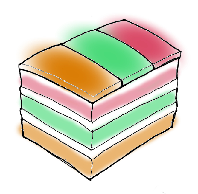 SweetMap Cakes of Paradise