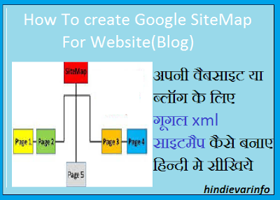ब्लॉग वेबसाइट के लिए XMl Sitemap कैसे बनाये