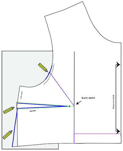 Bust adjustments bust darted bodice bodice pattern fitting - Tilly and the Buttons