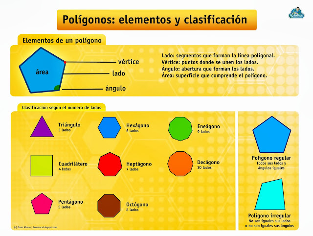 Imagen relacionada