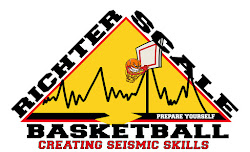 SPACE FILLING UP: Richter Scale Basketball Hosting Shooting and Skills Camps in Fall 2020 for Ages 8-17 at Sport Manitoba