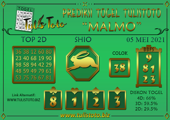 Prediksi Togel MALMO TULISTOTO 05 MEI 2021
