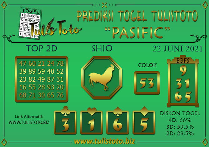 Prediksi Togel PASIFIC TULISTOTO 22 JUNI 2021