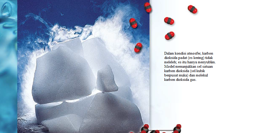 11. Gaya Antarmolekul, Cairan dan Padatan ~ KIMIA