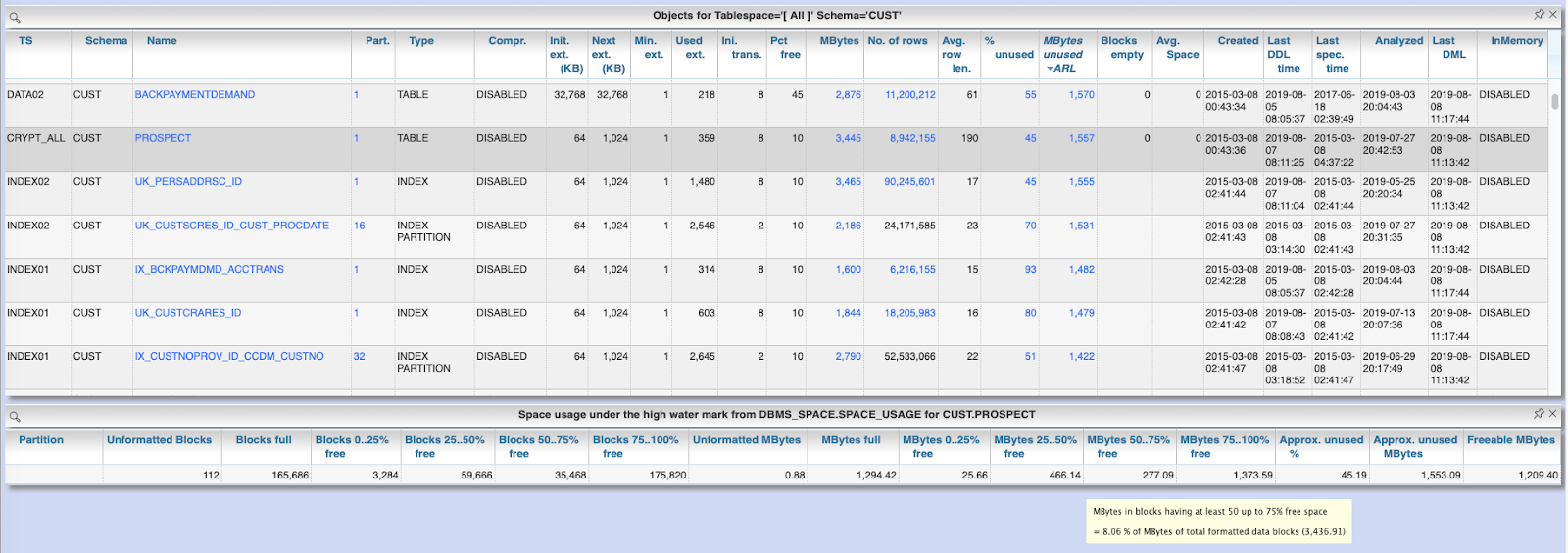 Panorama Determining candidates for storage in OracleDB