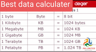 Data Measure Calculator And All Measurement Formula Tb,Gb,Mb,Kb,Bytes And  Bit.