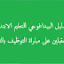 تحميل الدليل البيداغوجي للتعليم الابتدائي استعدادا لمباراة التعاقد