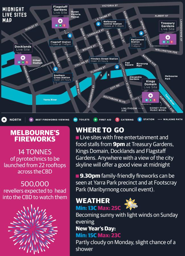 New Year S Eve 2019 Fireworks Live Streaming Online Free Video How To Watch Happy New Year 2021 Wishes Images Quotes Messages Greetings Sms