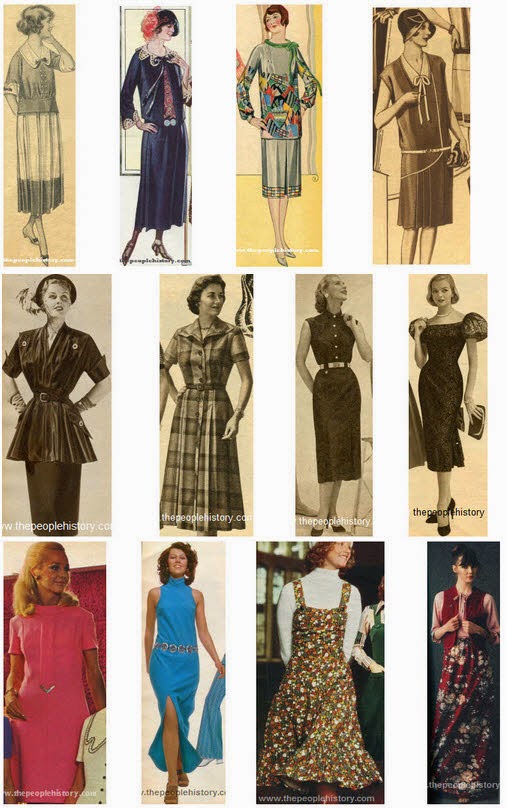 History Of Fashion How Fashions Have Changed Since the 1920s