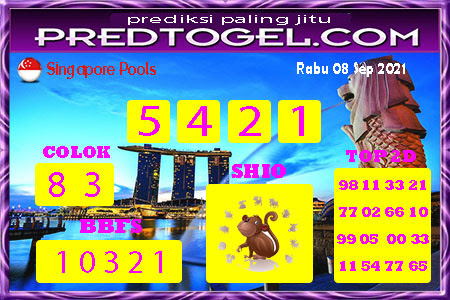 Prediksi Sgp Rabu Arsip Pred Togel Prediksi Sgp Rabu Arsip Pred Togel