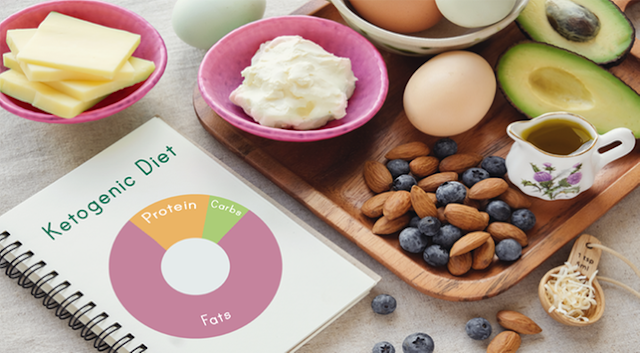 cara sukses diet keto untuk menurunkan berat badan