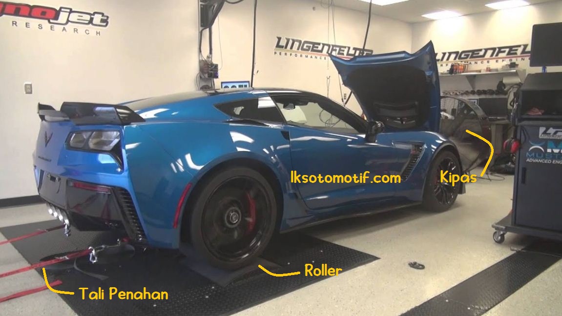 Perbedaan Horse Power ( HP ) Dengan Brake Horse Power ( BHP ) Teknik