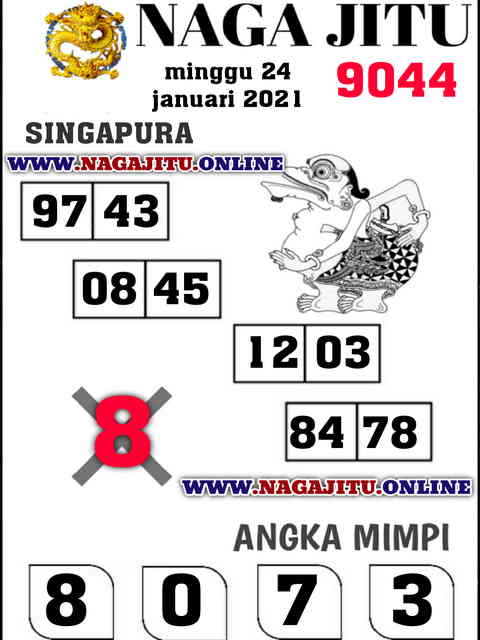 PREDIKSI singapura