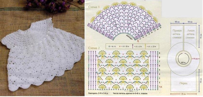 Crochet Patrones Vestidos De Punto Para Bebes Patrones Tejer Un
