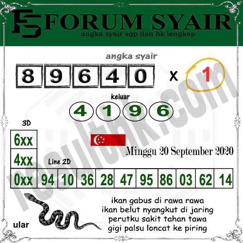 Prediksi Sgp Minggu 20 September 2020 Toto Singapura Resulthk Com