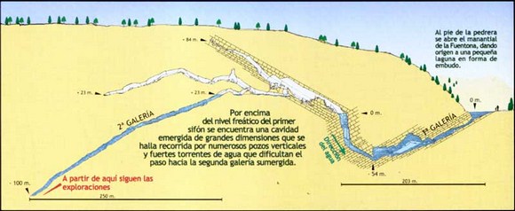 Mapa Fuentona de Muriel, Soria, Castilla y León