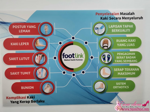 Footlink Seksyen 13 Shah Alam : Kasut Kesihatan Untuk Kesihatan Kaki Optimum