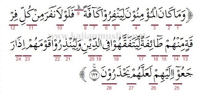 Hukum Tajwid Surah At Taubah Ayat 122 Dengan