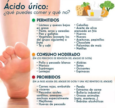 Medicina y Nutrición al servicio de tu salud