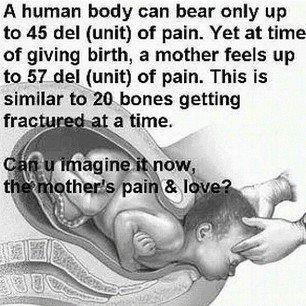 Image result for pain during birth equivalent