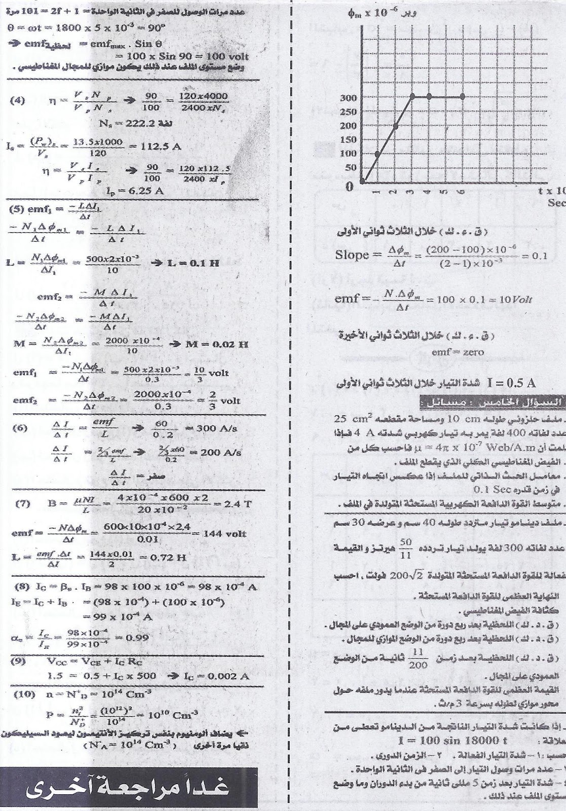 توقعات ملحق الجمهورية فى الفيزياء (عربى ولغات) للثانوية العامة + الاجابة | 7 يونيو 2016  11