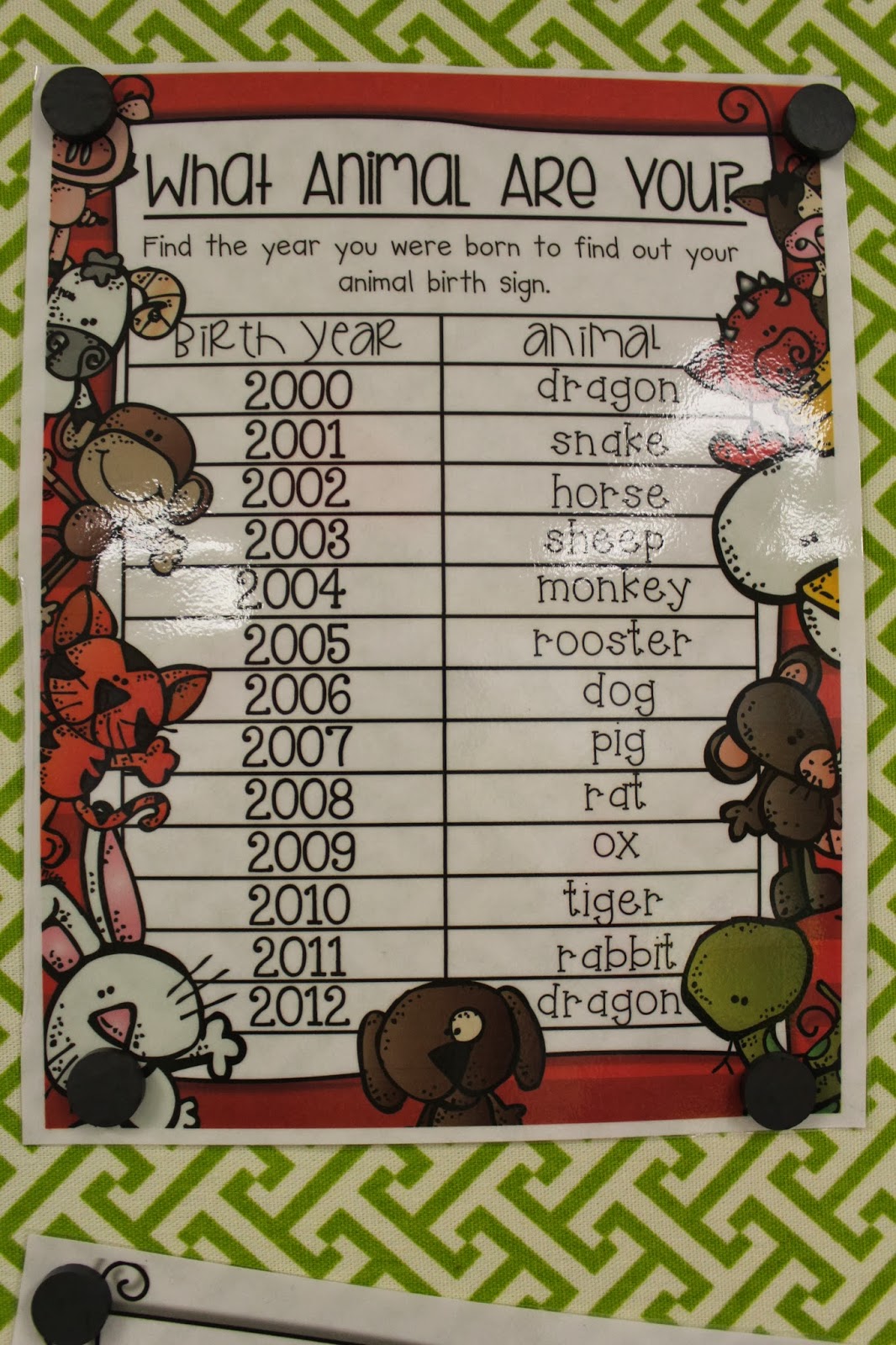 Life in First Grade: Chinese New Year