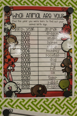 Life in First Grade: Chinese New Year
