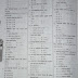 SSC Chemistry Model Question - 02