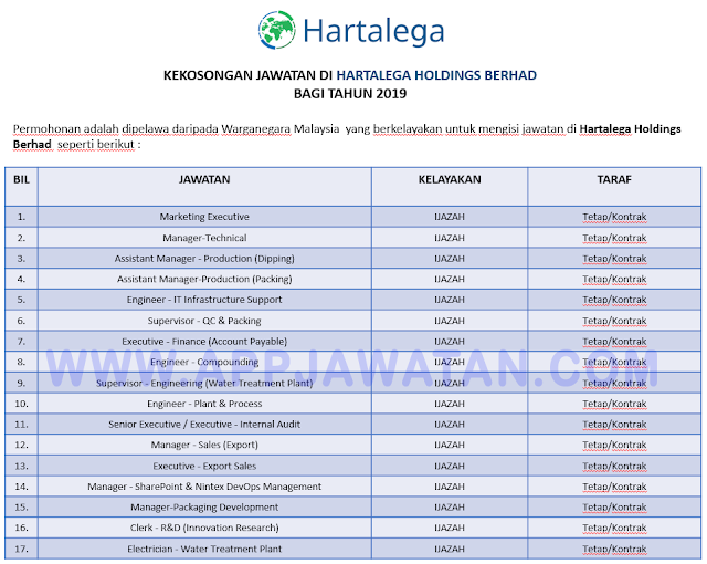 Hartalega Holdings Berhad.