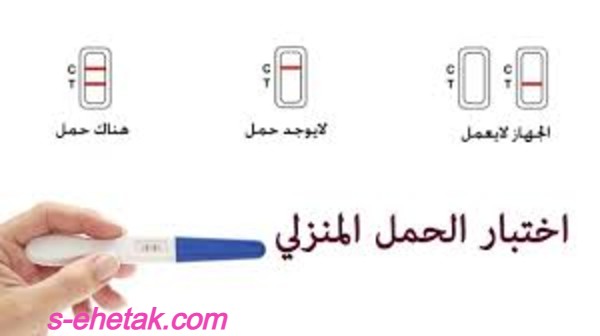 كيف يمكنك إجراء تحليل الحمل المنزلي؟ كيف يمكنك إجراء تحليل الحمل المنزلي؟