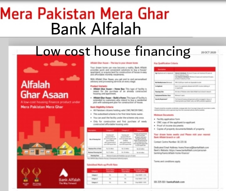 Bank Alfalah Low Cost Loan Ghar Asaan Mera Pakistan Mera Ghar House Loan Detail Fusionstories Fusionstories
