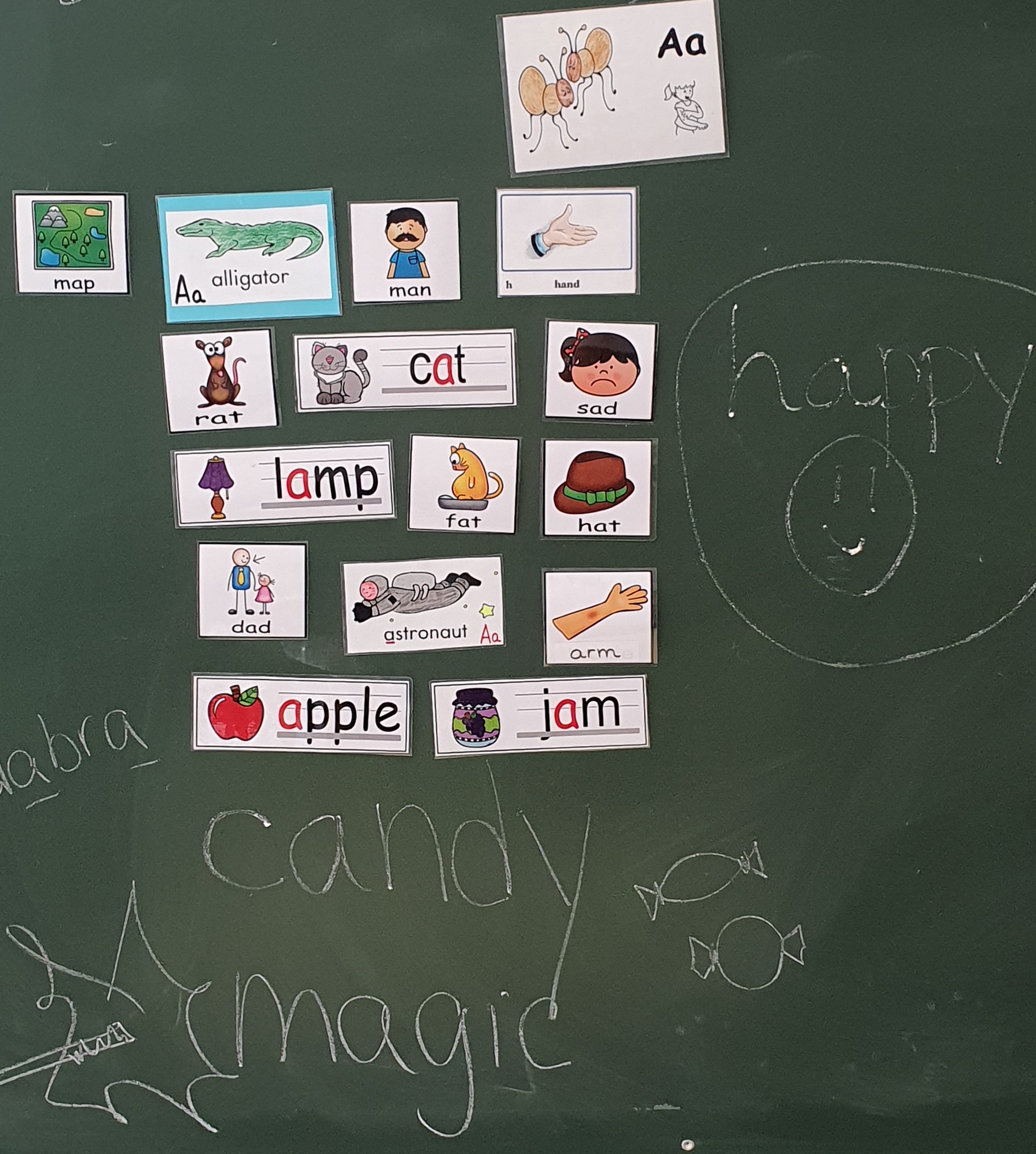 Cervantes First Grade Blog Short /a/ Vocabulary 2