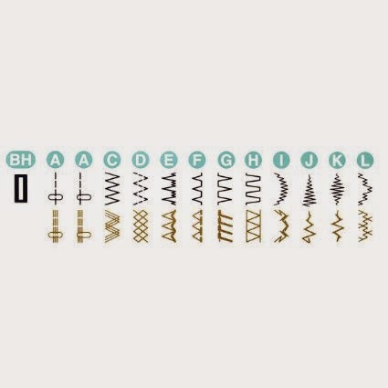 janome dc2015 manual