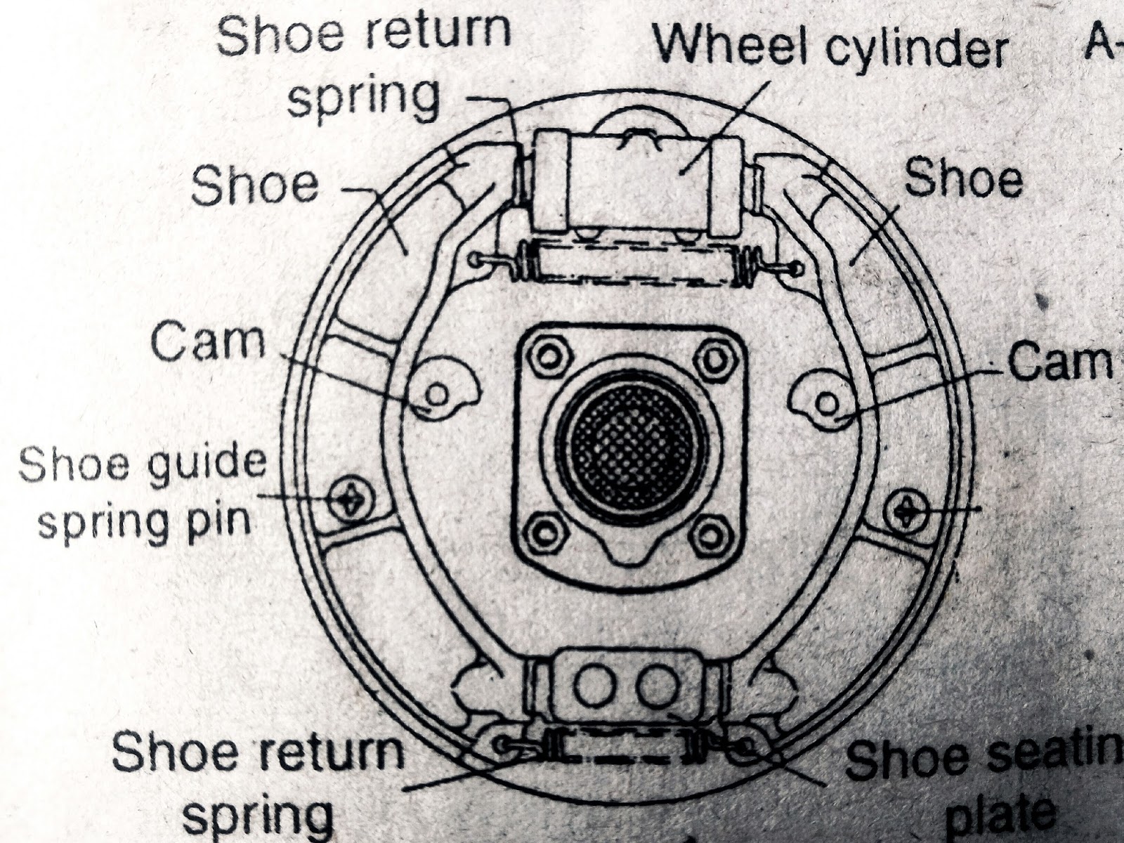 WHEEL CYLINDER AS SIMPLIFIED WHEEL CYLINDER