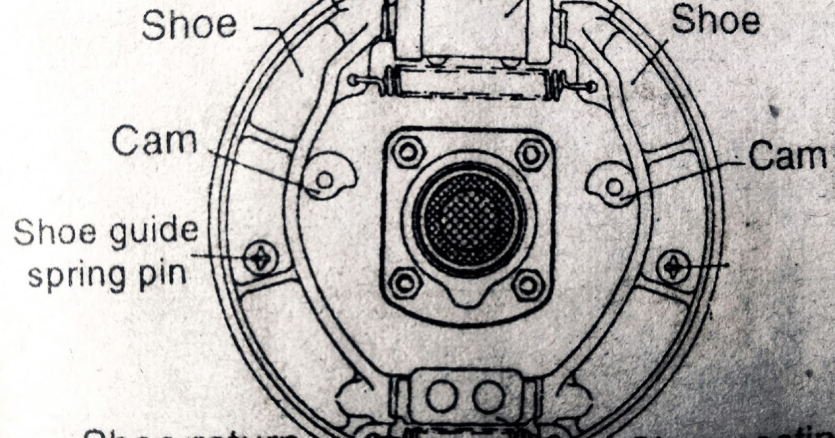 WHEEL CYLINDER AS SIMPLIFIED WHEEL CYLINDER