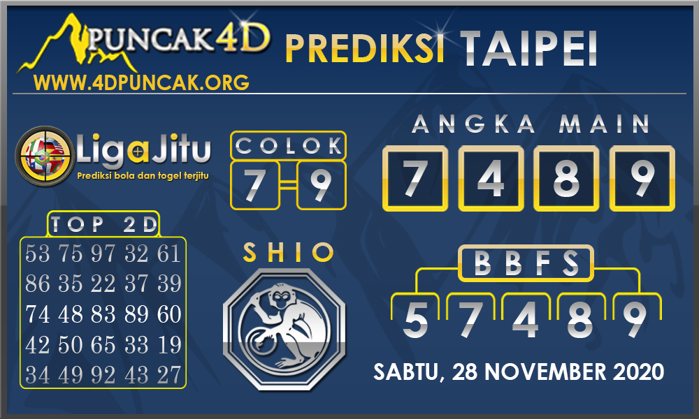 PREDIKSI TOGEL TAIPEI PUNCAK4D 28 NOVEMBER 2020 PREDIKSI TOGEL TAIPEI PUNCAK4D 28 NOVEMBER 2020