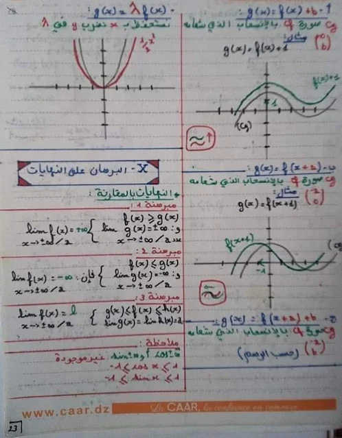 تلخيص شامل لمادة الرياضيات الثانية بكالوريا 2021