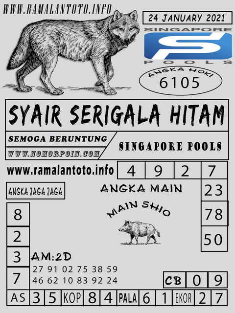 PREDIKSI singapura