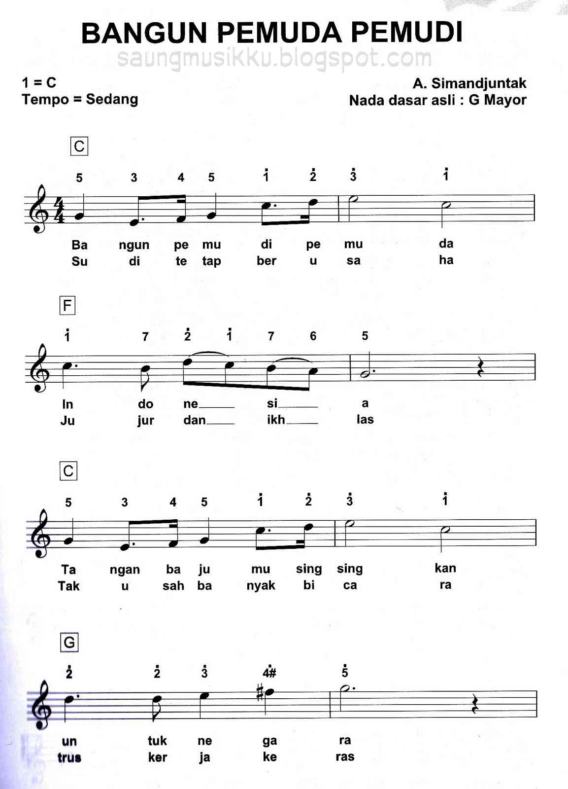 Lirik Dan Not Lagu Indonesia Pusaka