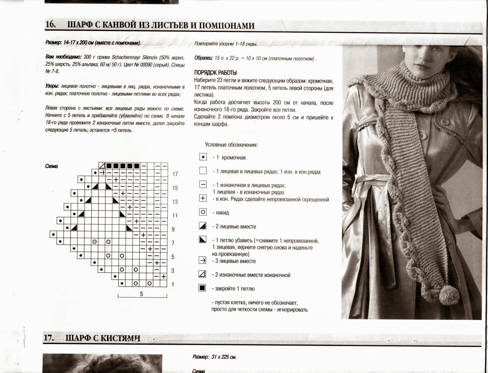 вязаный шарф из толстой пряжи спицами схемы и описание.